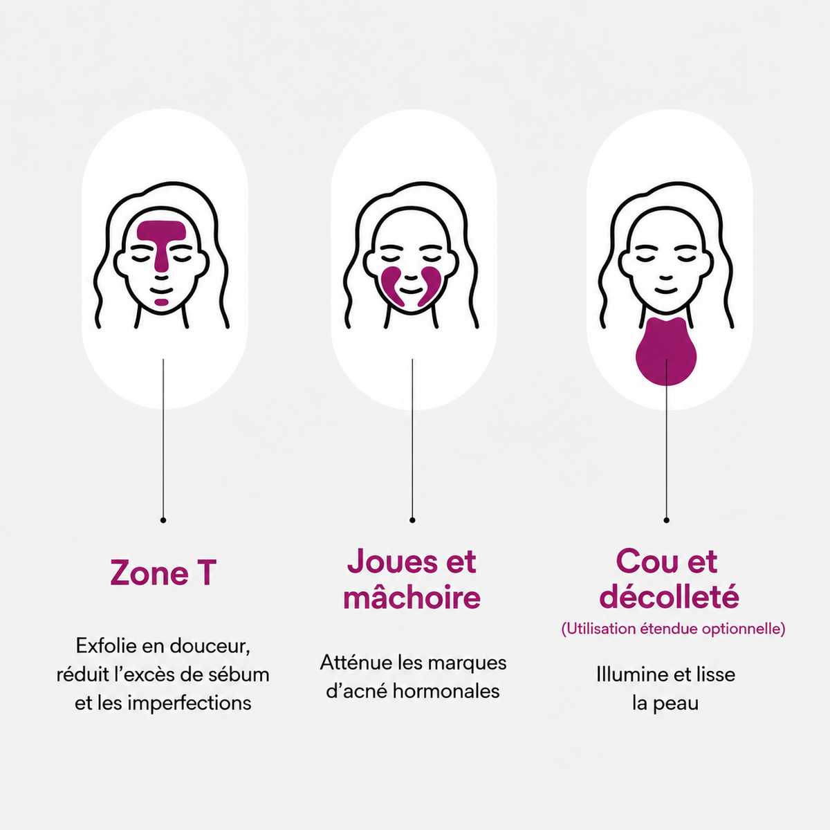 Crème anti taches — Taches estompées. Teint unifié. Éclat retrouvé