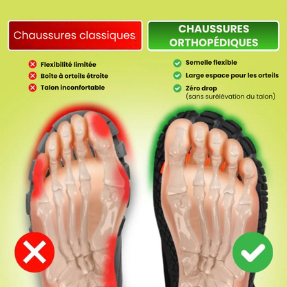 Clouders - Découvrez le confort des pieds nus dans vos chaussures !