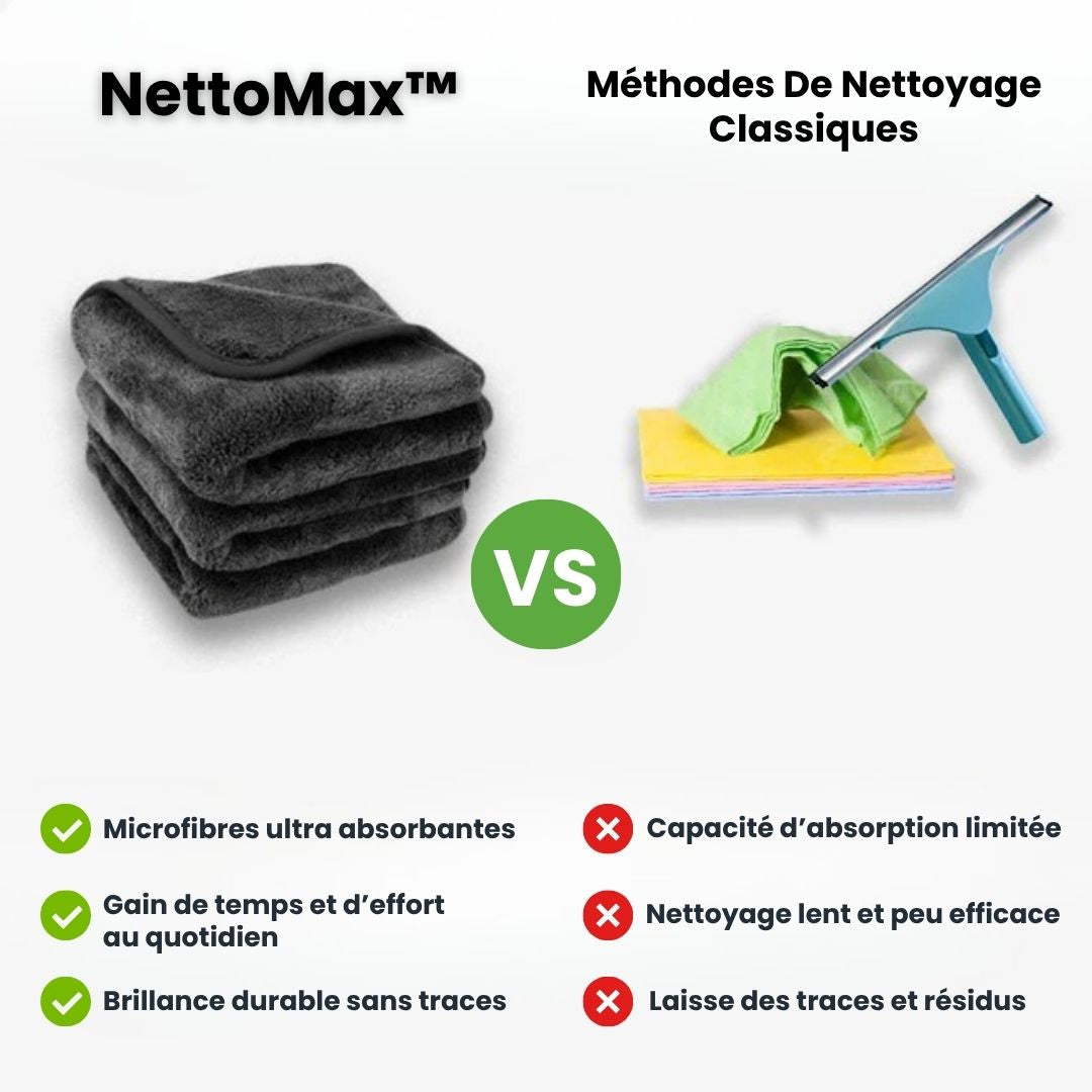 NettoMax™