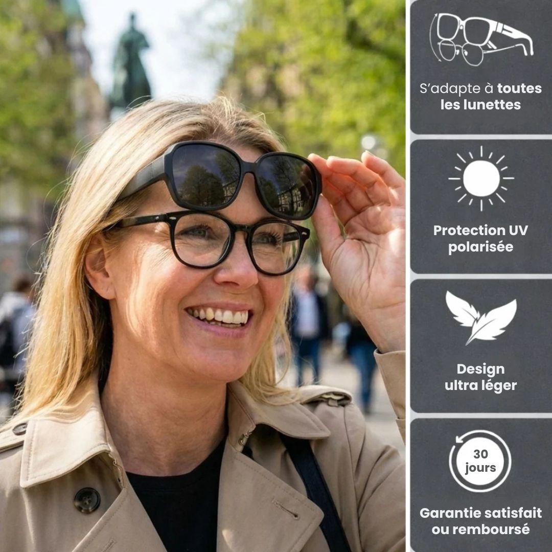 OptiVue™ — Netteté et élégance en un instant !