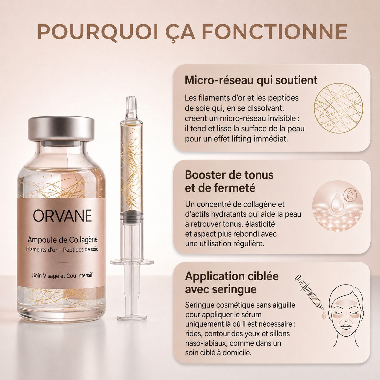 Orvane - Sérum liftant raffermit visiblement votre peau dès la première application.