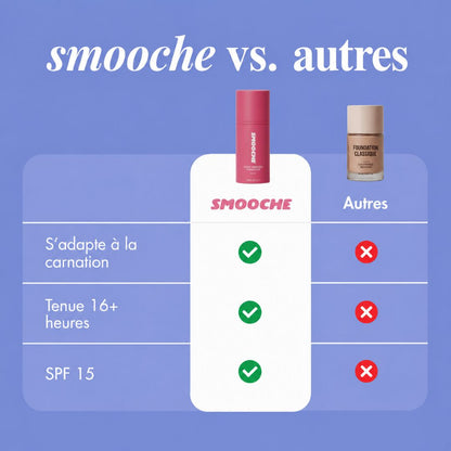 Smooche - Fond de teint qui s’adapte à votre carnation
