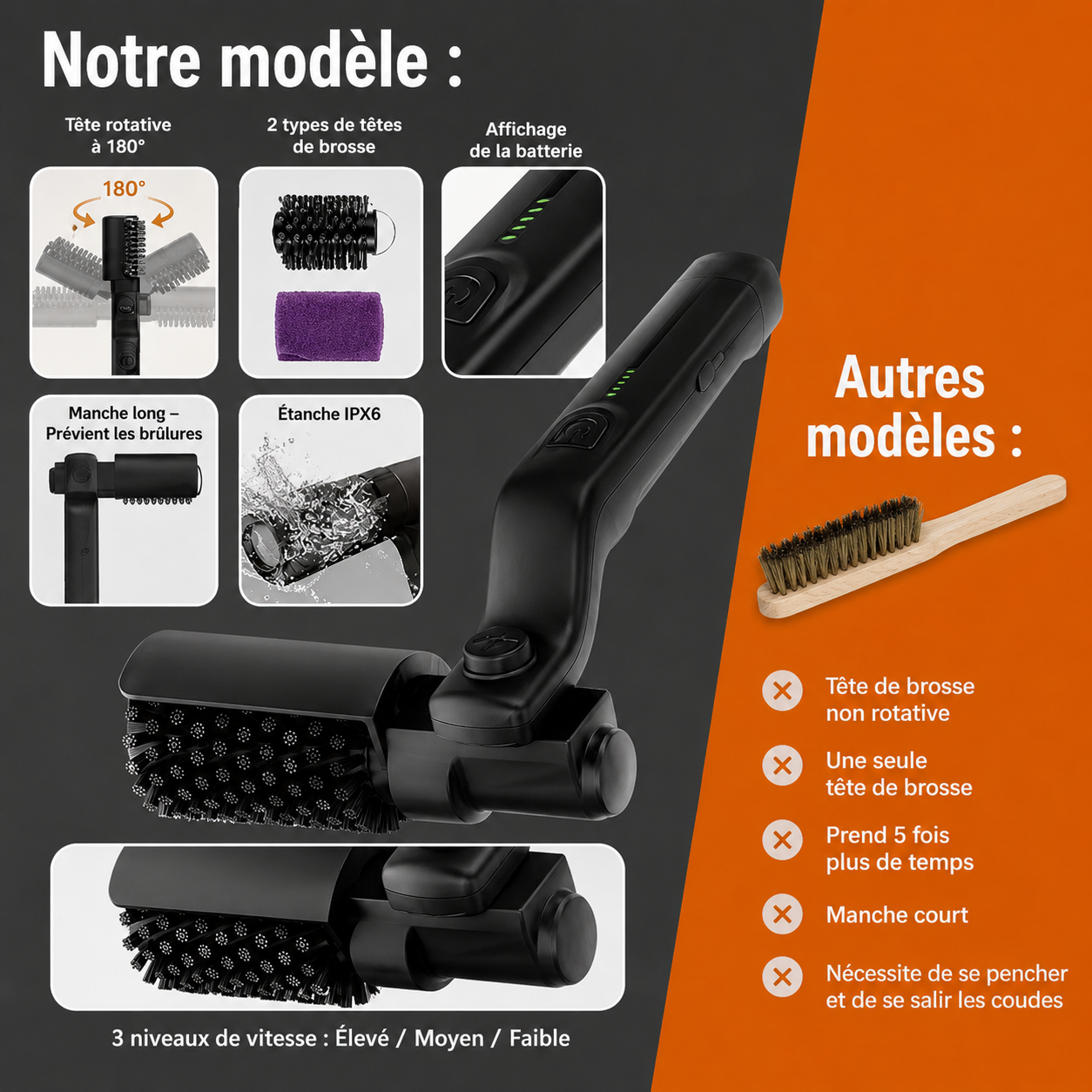 GrillNet™ - Le panier propre en un clin d'œil
