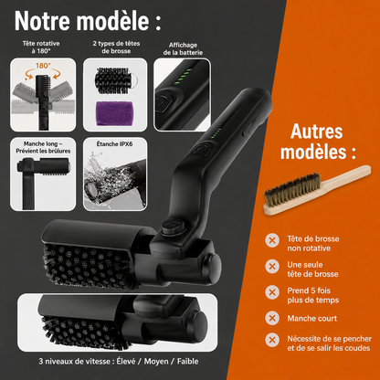 GrillNet™ - Le panier propre en un clin d'œil