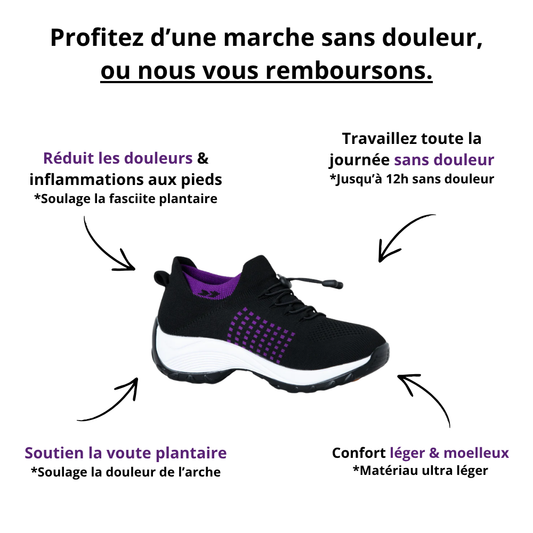 Chaussures ergonomiques ORTOZEN™ pour soulager la douleur