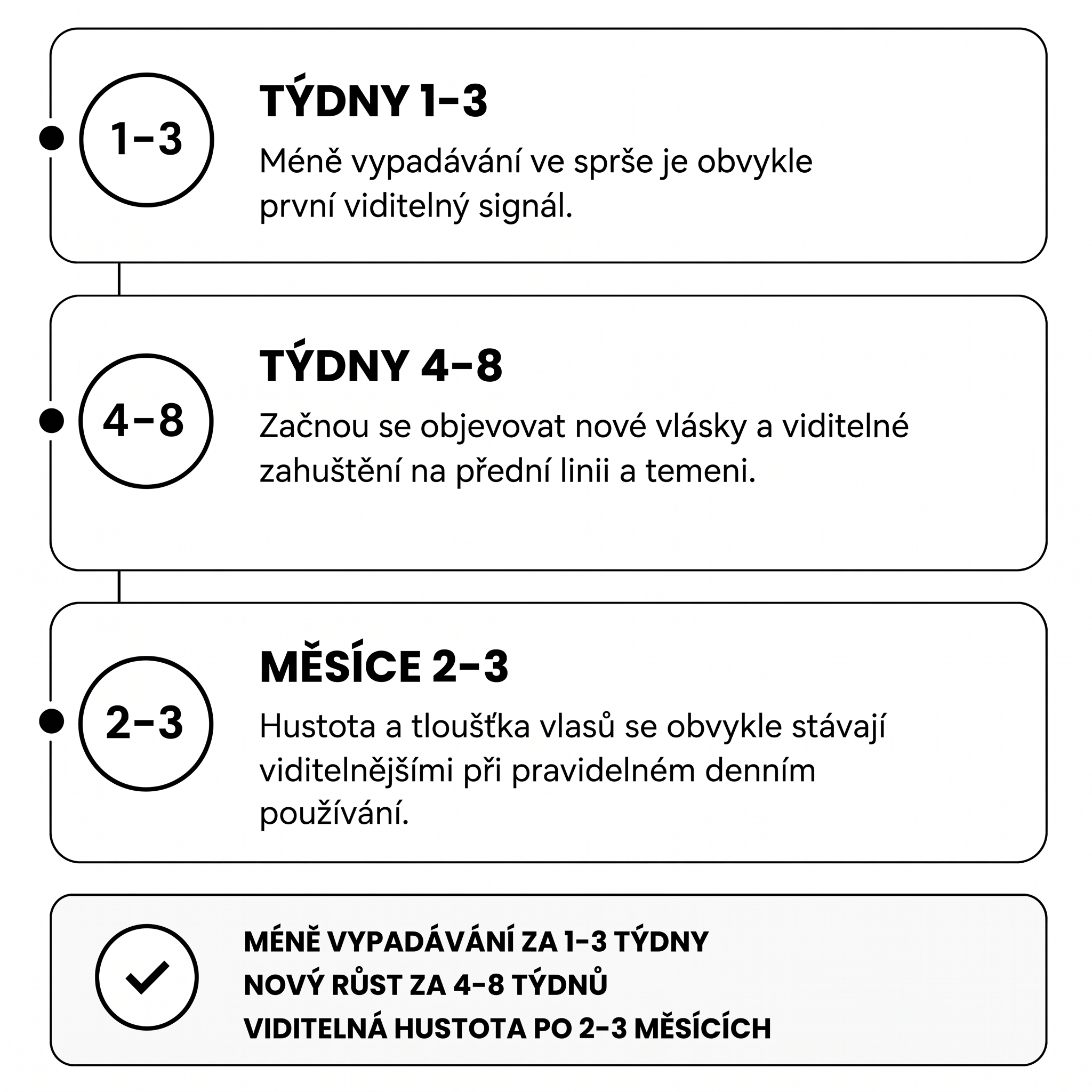 cs-t12