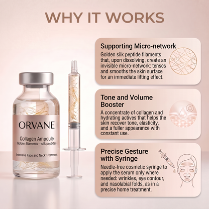 Orvane — Why it works