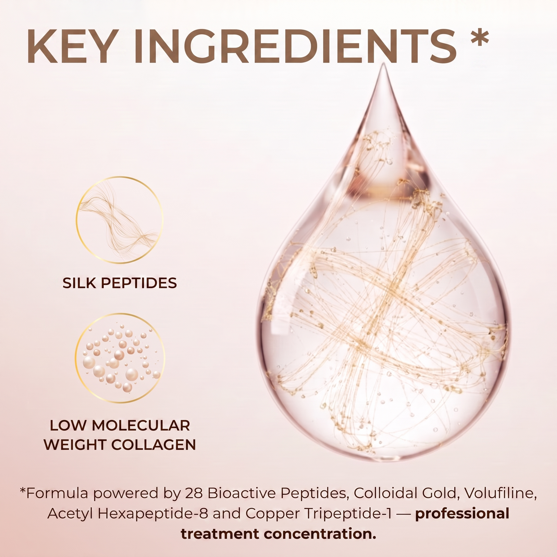 Orvane — Key ingredients