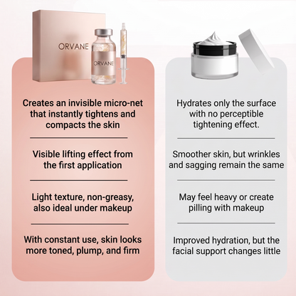 Orvane vs standard cream