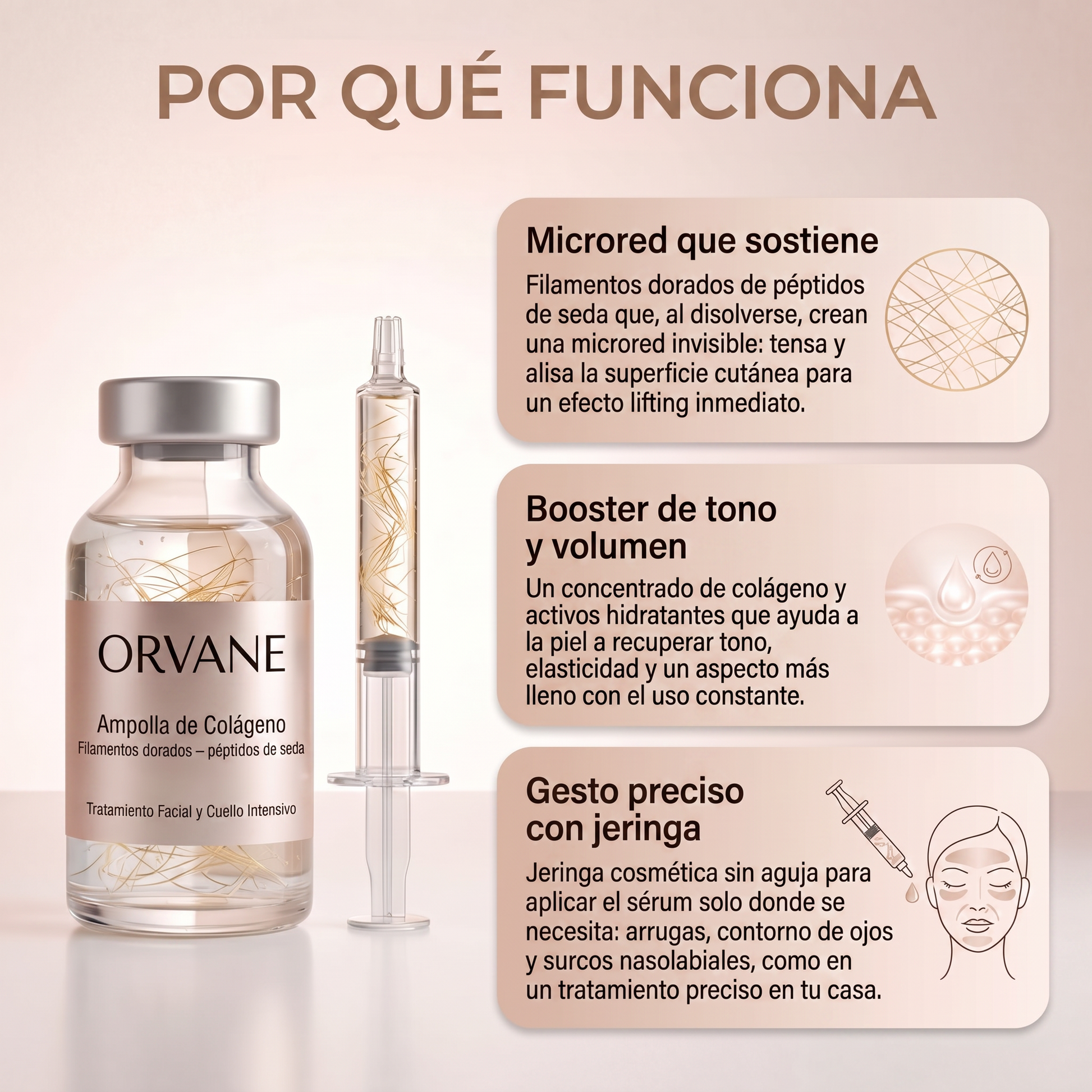 Orvane — Por qué funciona