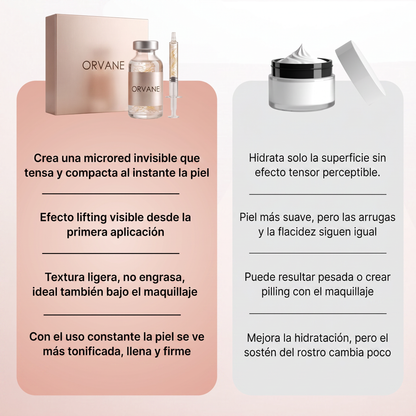 Orvane vs crema estándar